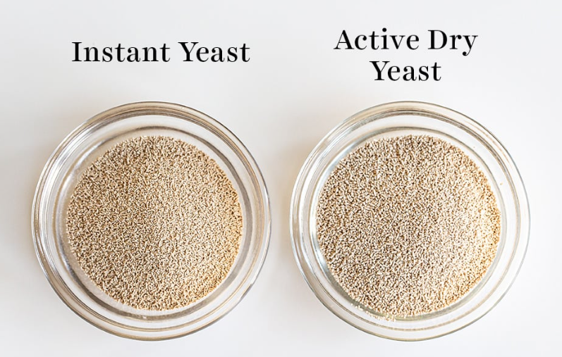 Active Dry Yeast and Instant Yeast