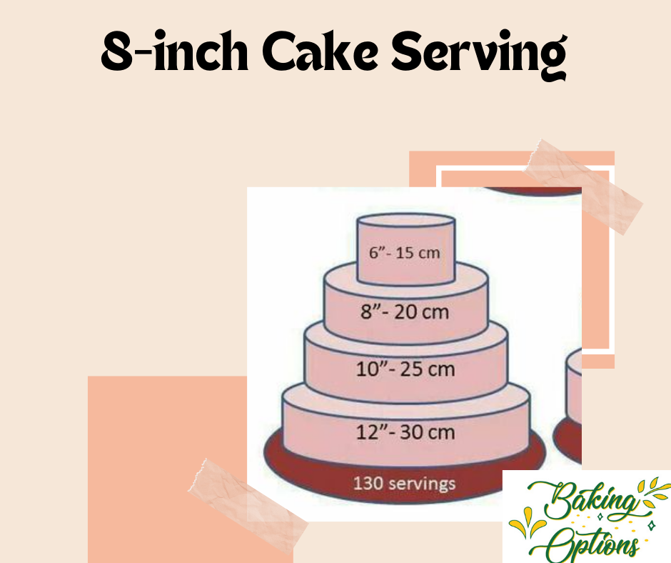 8-inch Cake Serving